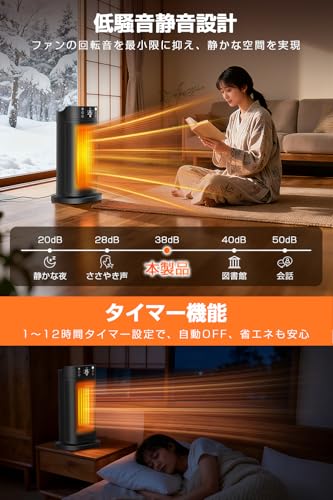 Azamar セラミックファンヒーター PTC-1500P1 の商品画像 6