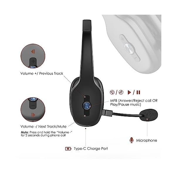 Bluetooth Headset, Trucker Bluetooth Headset with Microphone, 60 Hours Working Time Wireless on-Ear Headset for Computer Cell Phone Trucker Home Office Work (Black) - Image 4