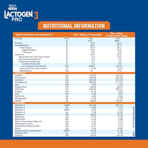 Image of Lactogen Pro 3, Follow-Up Formula with Iron, Whey Protein and Omega 3, After 12 Months Up to 18 Months, Bag-in-Box Pack, 1.2 kg (3 Units*400g)