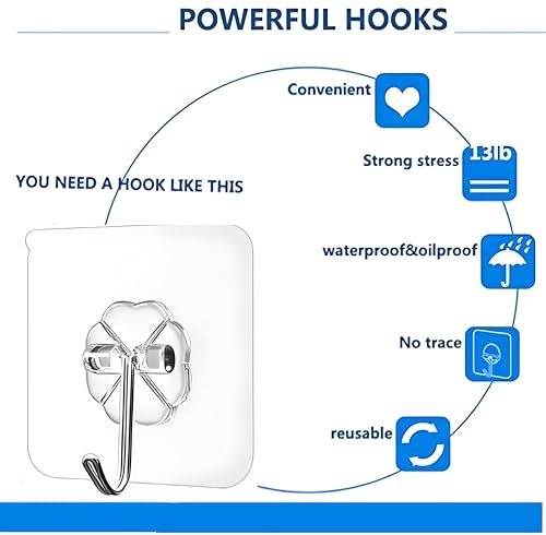 Image of MAPPERZ Self Adhesive Wall Hooks /Heavy Duty Sticky Hooks for Hanging /Waterproof Transparent Adhesive Hooks - 10 Kg Max Weight (Pack of 5)