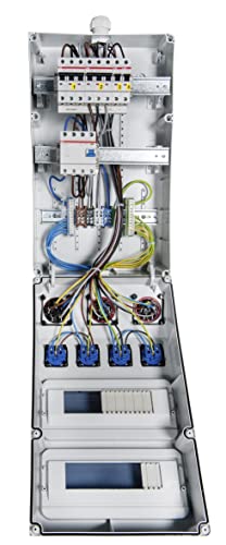 VOTHA® Wandverteiler - verdrahtetWUPPERTAL mit FI-Schalter Steckdose 230 V~ 2, CEE 16 A, 400 V~ 1, CEE 32 A, 400 V~ 2, CEE 63 A, 400 V~ ohne