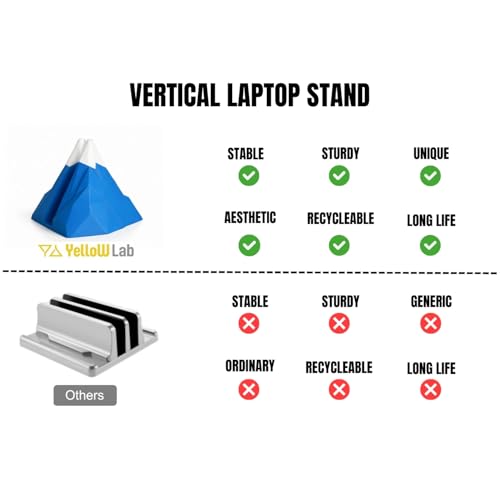 Image of Yellow Lab | Vertical Laptop Stand | Mountain Dock | Compatible with All laptops | Space-Saving Design | Compatible with MacBook, Samsung, Dell | White and Blue | (Light Blue | Cobalt | White Snow)