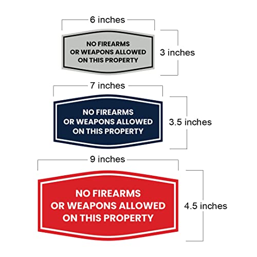 Plaques No Firearms or Weapons Allowed finition argent brossé