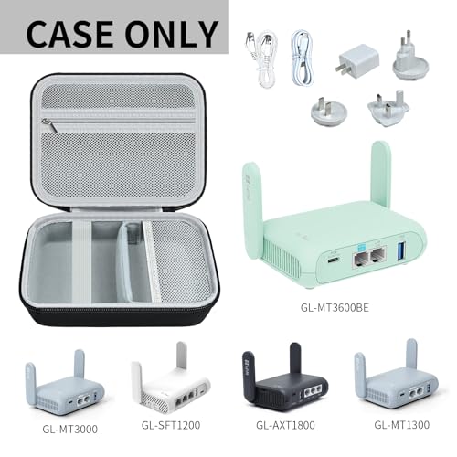 Image of Case Compatible with GL.iNet GL-MT3600BE (Beryl 7), GL-AXT1800, GL-MT3000, GL-SFT1200, GL-E750(Only Case)