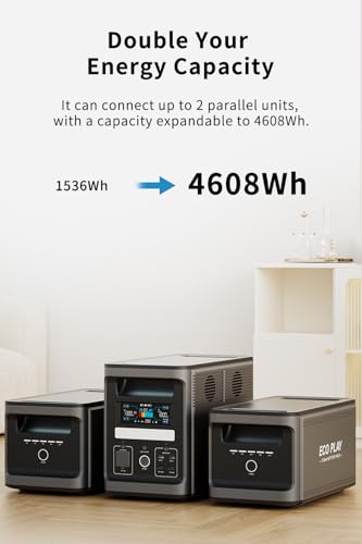 ECO PLAY 1800W Portable Power Station EP1800, 1536Wh LiFePO4 Battery Backup, Expandable to 4kWh, 1200W Solar Input, UPS, APP, for Camping/Outdoor