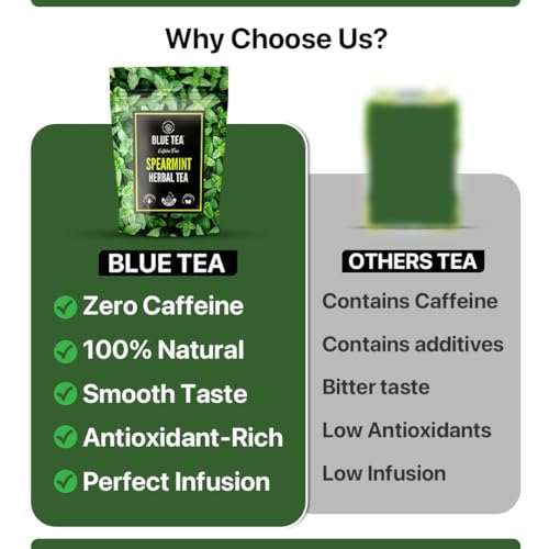 Image of BLUE TEA - Spearmint Herbal Tea - 30 Tea Bags (Pack of 2) - Plant Based | PCOS RELIEF | Supports Digestion | Balances Hormones | Reduces Facial Hair | Herbal Tea - Dried Loose Leaf - Caffeine Free | Zipper Packaging