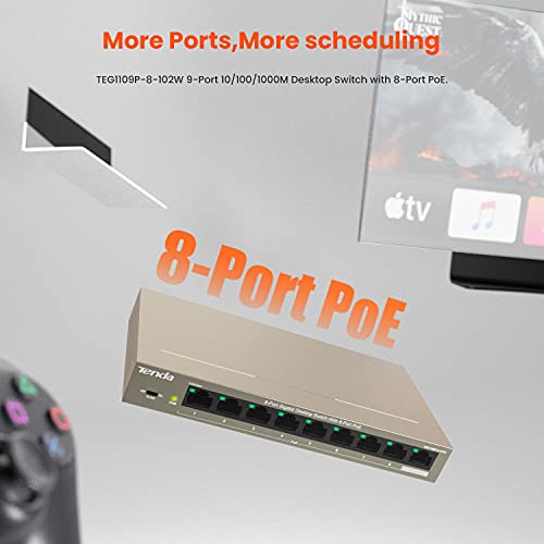 Image of Tenda 9 Port Gigabit PoE Switch, Network Switch with 8 Port PoE+@102W, 1*Gigabit Uplink, Plug & Play, VLAN /Extend Mode, for IP Cameras /VoIP Phones, Sturdy Metal, Wall Mount (TEG1109P)