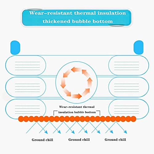 FHISD Aufblasbarer Pool Großer Garten rechteckiger aufblasbarer Familien-Planschbecken – Bild 4