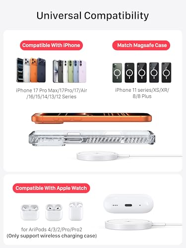 Magnetic Wireless Magsafe Charger iPhone: Charging Pad for iPhone 17/16/15/14/13/12 Series & AirPods Pro 4-2, Strong Magnet, Dual Ports, Case-Friendly, Lightweight for Travel Home Office Desk - Image 3