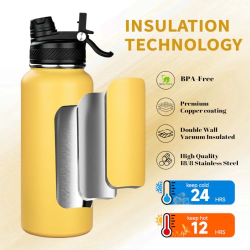 Image of 32 oz Insulated Water Bottle with Leak-proof 2-in-1 Straw and Spout Lid,Stainless Steel Sports Water Bottle with Handle,Double Wall Vacuum Metal Water Flask for Travel Camping School(Yellow,1)
