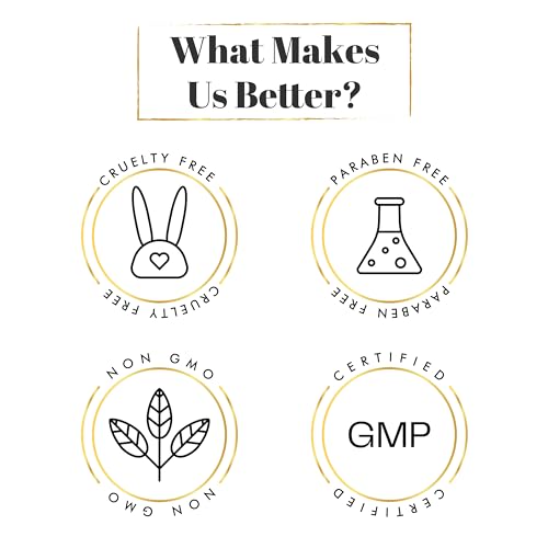 Image of Bourbon Body Wash with the Goodness of Glycerine & Avocado by Mintroots, Deeply Nourishing & Brightening Bodywash for Men & Women, Exfoliating Shower Gel For All Skin Type, Youthful Skin, 180ml