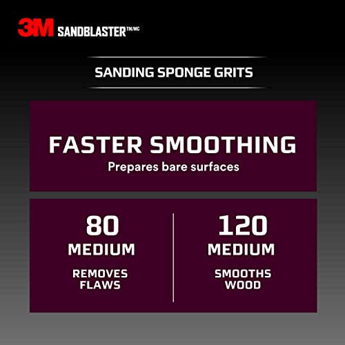 Sandblaster 20908-80-Ufs 3M Sanding Sponge, Gold #TOP7