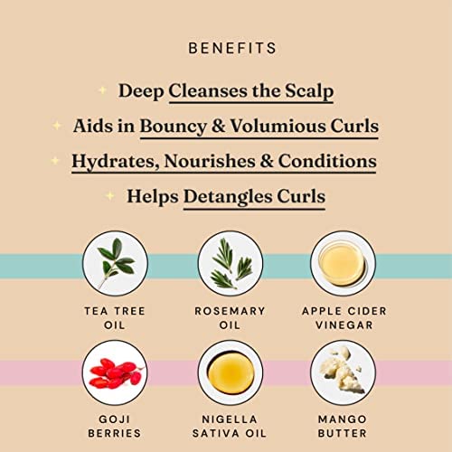 Fix My Curls Cleanse & Condition Bundle | For Cleansing, & Moisturising Curly & Wavy Hair, Sulphate & Silicone Free |Anti Dandruff, Tea Tree|50ml each - Image 2 thumbnail