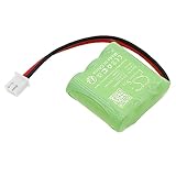 shimpo wheel rk3e vl whisper [Cameron Sino battery] Email reply within 24 hours-12-month Warranty and 30-day Money Back Guarantee