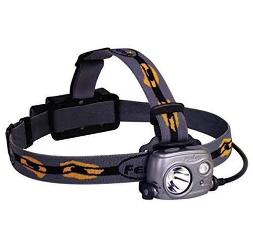 Best Caving Headlamps 2022 - Subject To Review