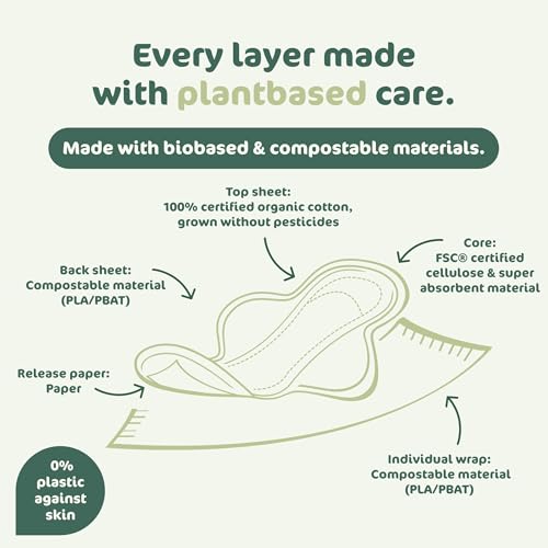Image of Naty Maternity Pads with Wings |100% certified organic cotton top sheet | Certified skin-safe | Soft Postpartum Sanitary Pads for after Birth, 0% plastic on skin, Fragrance free & Absorbent | 10 count
