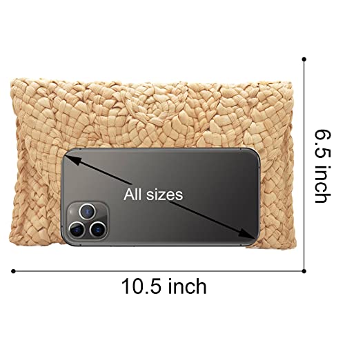 View 5