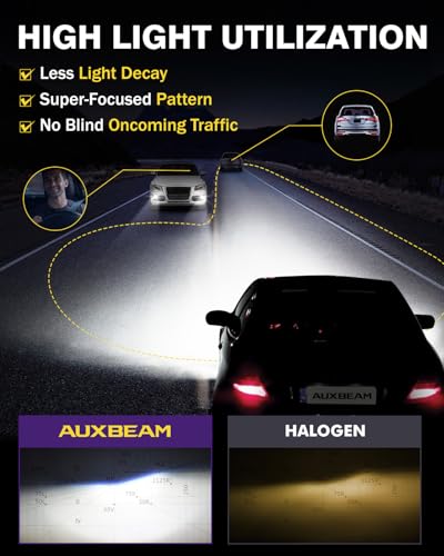 Image of Auxbeam 9005 HB3 Fog Lights, X4 Series 9005 Powersports Lights 20000LM