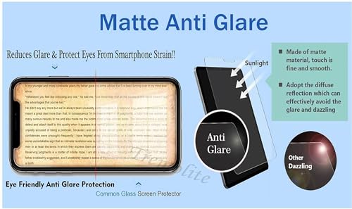 Image of Tremolite Ceramic Matte Unbreakable Flexible Screen Guard Protector for Samsung Galaxy A34 5G Edge to Edge Full Coverage, Pack of 1