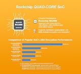NanoPi R3S Mini Router OpenWRT, 2 GB LPDDR4X RAM, z podwójnym Ethernetem Gbps do inteligentnych domowych i biurowych bram IoT NAS, obsługujący systemy Debian Ubuntu (z metalowym obudowaniem KIT3, 2 GB