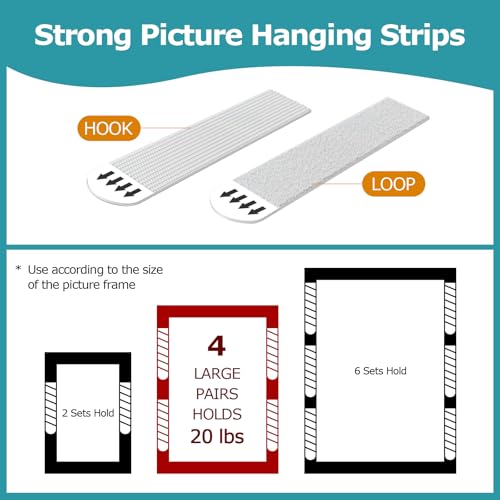 YOKRWO Large Picture Hanging Strips Heavy Duty,18 Pairs(36 Packs),Sticky Hangers for Walls,Damage Free Poster Hangers,Picture Hanging Kit Without Nails Refill Adhesive Poster Strips
