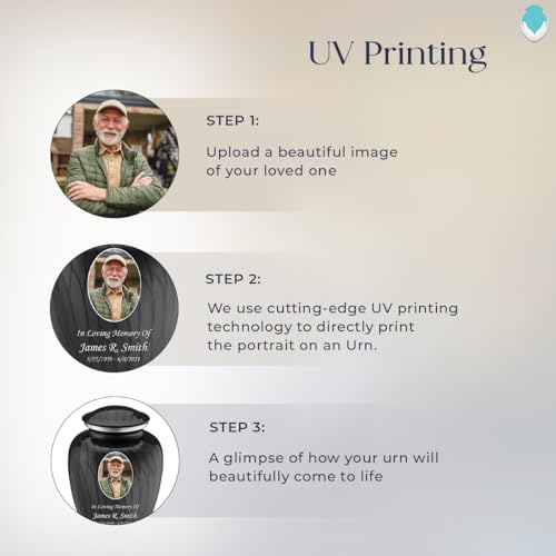 Image of Geturns - Adult Cremation Urns for Human Ashes I Large Pearl Black Photo Funeral Urn for Female and Male I 200 lbs