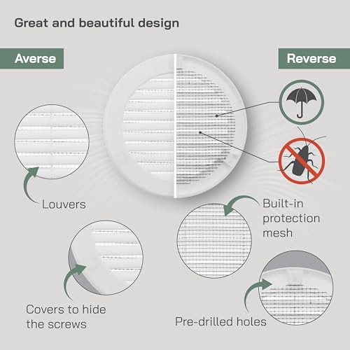 Reviews y listado de Venta de ventiladores de techo los mejores 10. 12 Imagen adicional