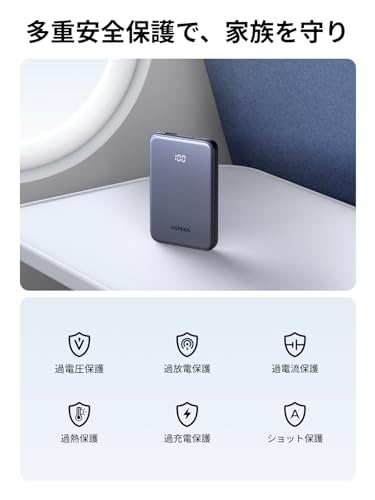 UGREEN モバイルバッテリー 10000mAh