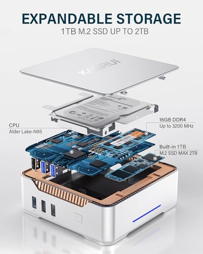 Image of KAMRUI GK3Plus Mini PC, 16GB RAM 1TB M.2 SSD Mini Computers,12th Alder Lake N95 (up to 3.4GHz) Micro PC, 2.5''SSD, Gigabit Ethernet,4K UHD,Three Screen Display, WiFi,BT,VESA /Home /Business Small pc