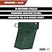 Iron Forge Tools Deer Stand Brackets, 4x4 Inch Green Powder Coated Steel Tree Stand Elevator Bracket for Outdoor Hunting Platform, Elevated Deer Blinds, Box Blinds, 4 Pack Includes Accessories