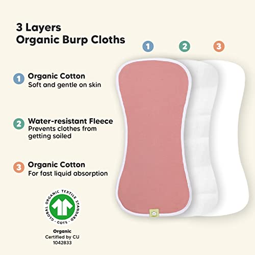 Keababies 8-Pack Organic Baby Bandana Bibs, Baby Bibs And 5-Pack Organic Burp Cloths For Baby Boys And Girls - Drool Bibs For Baby Girl, Baby Boy - Ultra Absorbent Burping Cloth, Burp Clothes #TOP7