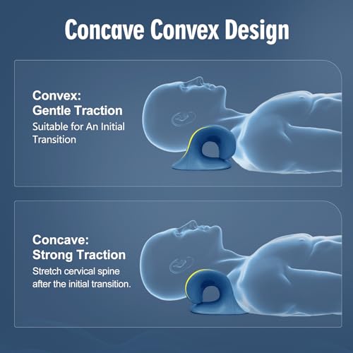 Image of ComfortLife Neck Stretcher for Pain Relief, Neck and Shoulder Relaxer Cervical Neck Traction Device Pillow for TMJ Pain Relief (Dark Blue)