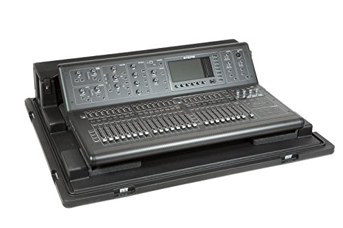 Skb Mixer Case (1Rmm32-Dhw) #TOP4
