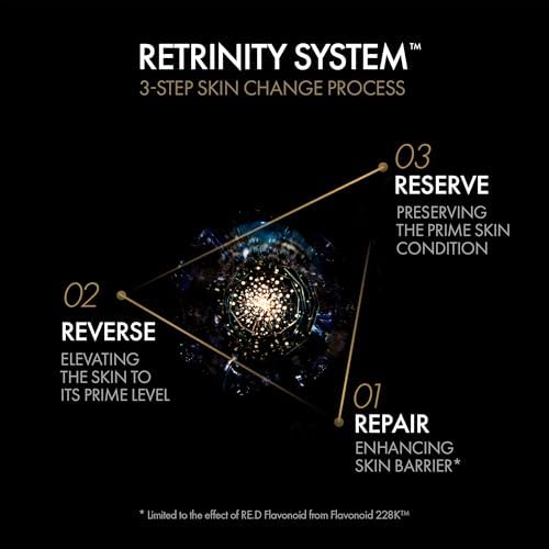 AP Beauty (by AMOREPACIFIC) Prime Reserve Retrinity Serum 30mL/1.01 fl. oz., Anti-Aging Face Serum, Firming Elasticity Care, Elasticity Enhancing, Luxury Skincare