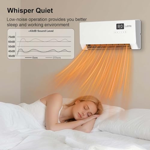 Electric Wall Mounted Heater with Remote Control, 24H Timer, ECO Mode, Quick Heating Space Heater for Bedroom, Living Room - Image 5