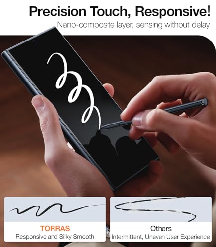 TORRAS Top-Notch Aerospace Glass for Samsung Galaxy S24 Ultra Screen Protector [12Ft Military-Grade Shatterproof] Anti-Scratch Tempered Glass Full Coverage Fit Screen Protector S24 Ultra 6.8" 2-Pack | 9H+ Durable, Bubble Free, Aerospace Grade