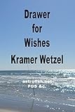 Drawer For Wishes: an astrofish.net curation