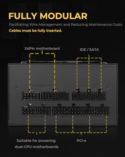 Fuente de Poder Modular 750W 80 Plus Gold ATX miniatura 3