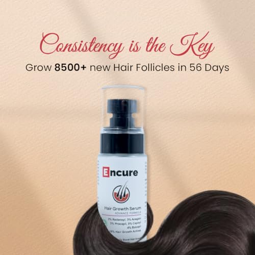 Image of ENCURE Hair Growth Serum | Advanced Formula for Scalp with 3 % Redensyl, 3 % Anagain, 3 % Procapil, 5 % Capixyl & 4% Baicapil 2x Better Results than Minoxidil | Caffeine, Biotin & Rice Water | 18% Hair Growth Actives | Minoxidil Free | Thicker & Stronger | Stimulate Hair Regrowth, Increase Hair Density & Hair Fall Control Serum for Men & Women, 50ml