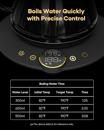 Image of Cocinare Gooseneck Electric Kettle & Pour Over Coffee Set, ±1F Temperature Control, 1500W 0.9L Kettle, Coffee Dripper, 550 ml / 18.6 oz Server & 2 Tasting Cups