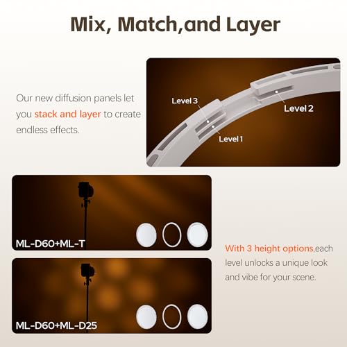 Image of GODOX ML150Bi LED Video Light BI-Color 2800K-6500K,Portable Handheld Led Photo Monolight,CRI 96+ TLCI 96+,61054Lux@1m,Support NFC&APP, for Photographers,Filmmakers,Studios