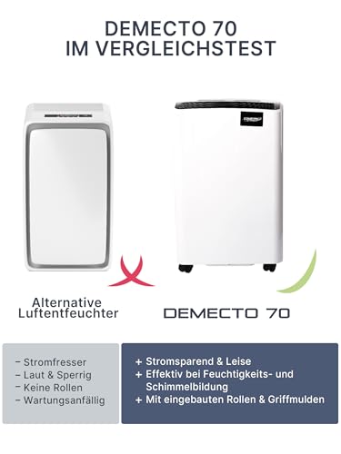 Comedes Luftentfeuchter Bautrockner Demecto 70 (max. 75 Liter/ 24h) Geeignet für Räume und Keller bis 240m²/ 550m³-5