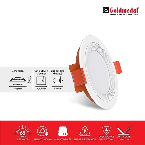 Image of Goldmedal Zolo 3W LED Round Panel Light for Bedroom, Living Room, Dining Room, Kitchen - Pink | Pack of 1 | 75 Lumen per Watt