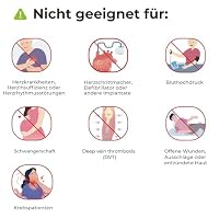 AUVON 3-in-1 TENS Gerät für Schmerzlinderung, 12 Stücke 2"x2" TENS Pads – Ansicht 8