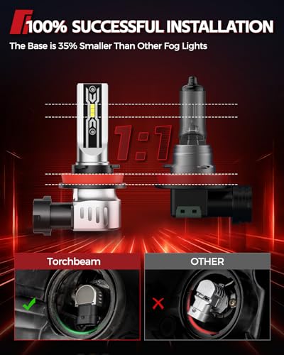 Image of Torchbeam H11 /H16 /H8 LED Fog Light Bulbs, 12000LM 600% Brighter, 3-Minute Quick Installation, 1:1 Mini Size Plug and Play H11 LED Fog Lights for Cars, Trucks, SUVs, Pack of 2