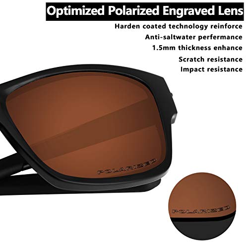 Image of Alphax Polarized Replacement Lenses for Oakley Si M Frame 3.0 OO9146 Sunglasses - Glare Reduction | Precision Cutting