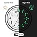 EEEKit Stick-on Car Dashboard Clock Reloj de Cuarzo analógico Redondo, Mini Relojes...