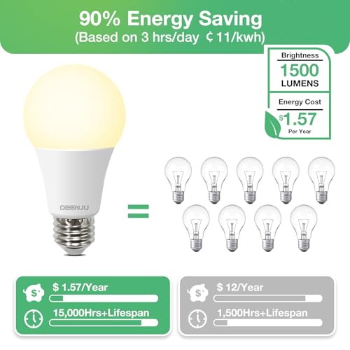 Image of A19 LED Light Bulbs, 100 Watt Soft Light Bulbs, E26 Standard Base, Non-Dimmable, 13W Bright White LED Bulbs for Bedroom Living Room Home Office, 12 Pack