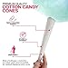 Cotton Candy Cones (100 Pack) – White Kraft Paper Sticks for Floss Sugar & Carnival Treats, Compatible with Cotton Candy Machines – Stock Your Home