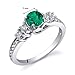 PEORA Simulated Emerald Solstice Ring for Women 925 Sterling Silver, 5mm Round Shape, Comfort Fit, Size 7